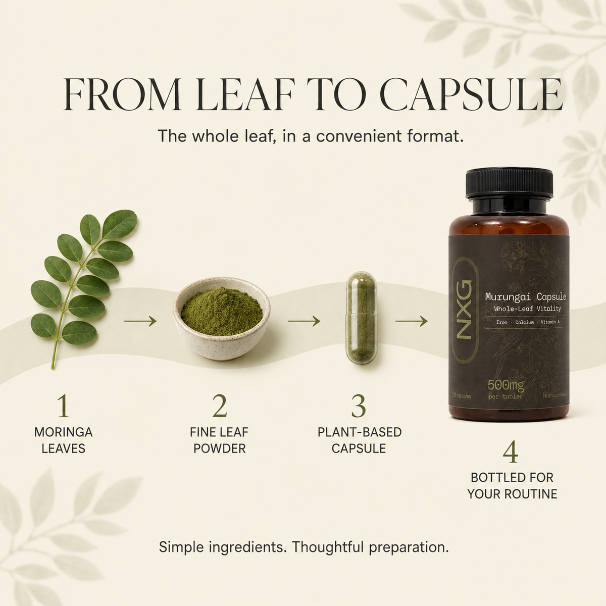 Moringa