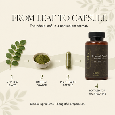 Moringa