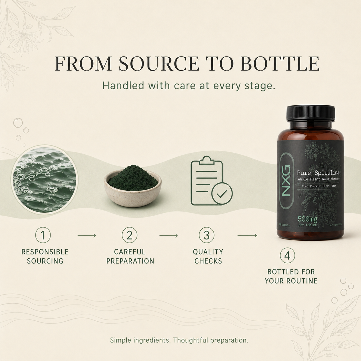 Spirulina
