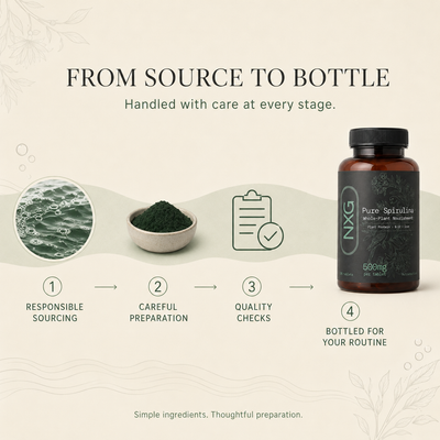 Spirulina